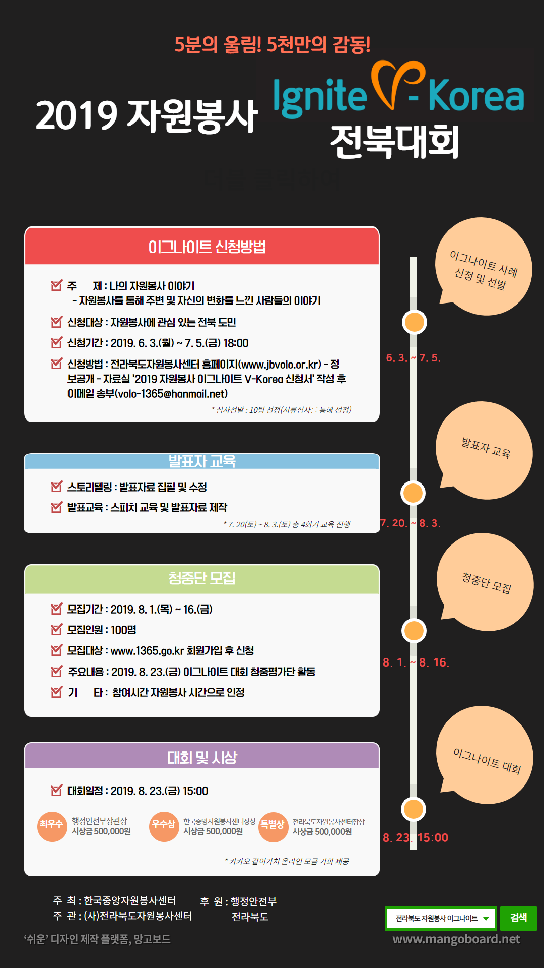 자원봉사이그나이트V-KoreaX전북